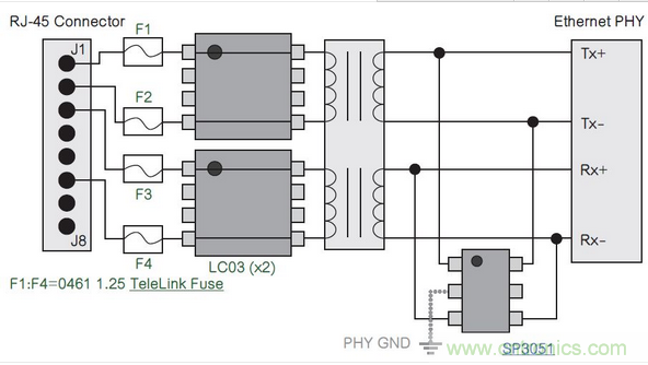 一種針對雷電、ESD、EFT、CDE和電源故障的室內(nèi)遠程以太網(wǎng)數(shù)據(jù)線保護方法。