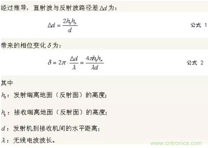 這樣比喻無線通信中的那些專業(yè)術(shù)語，也是沒誰了