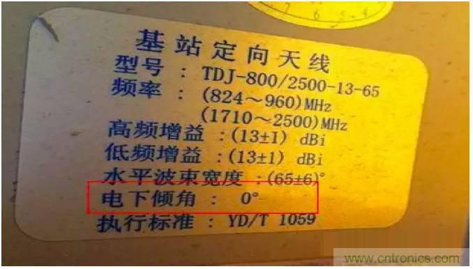 最好的天線基礎(chǔ)知識(shí)！超實(shí)用 隨時(shí)查詢