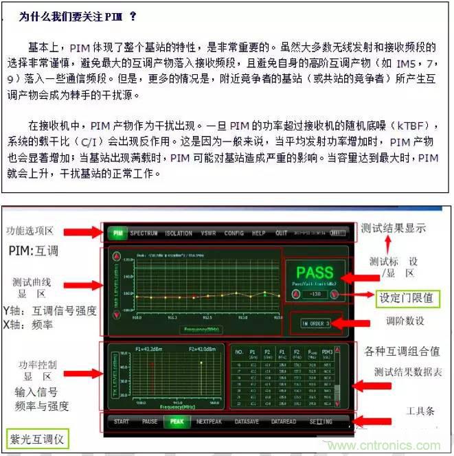 最好的天線基礎(chǔ)知識(shí)！超實(shí)用 隨時(shí)查詢