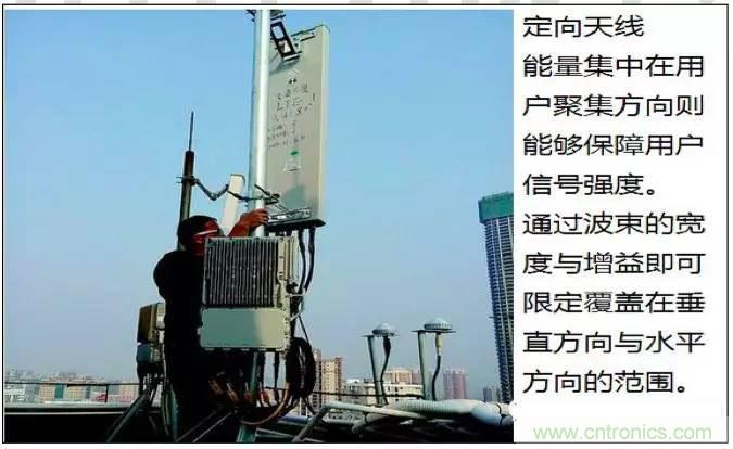 最好的天線基礎(chǔ)知識(shí)！超實(shí)用 隨時(shí)查詢