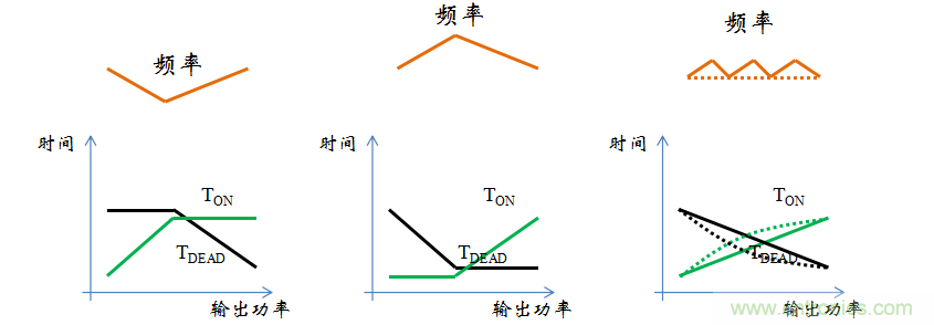 【精辟】就這樣把PF和PFC講透了！?。? width=