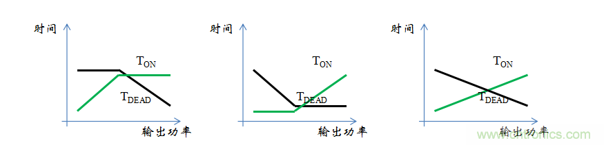 【精辟】就這樣把PF和PFC講透了?。?！