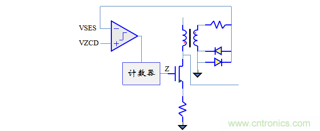 【精辟】就這樣把PF和PFC講透了?。?！
