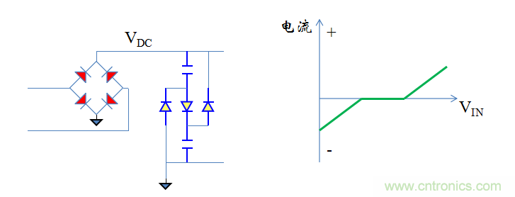 【精辟】就這樣把PF和PFC講透了?。?！