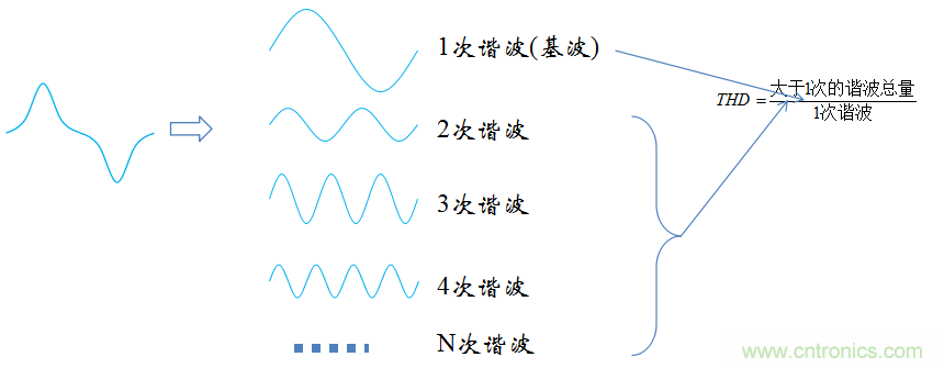 【精辟】就這樣把PF和PFC講透了?。?！