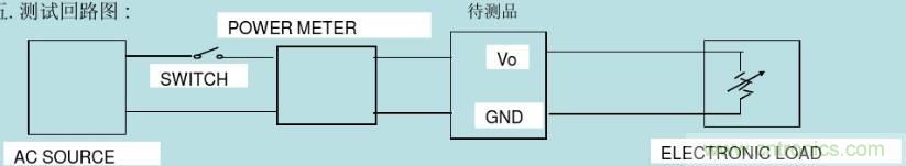 開關電源32個測試項：測試所需工具、測試方法、波形