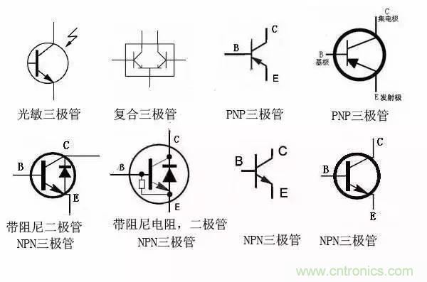 一文讀懂三極管的符號、分類及如何判斷極性