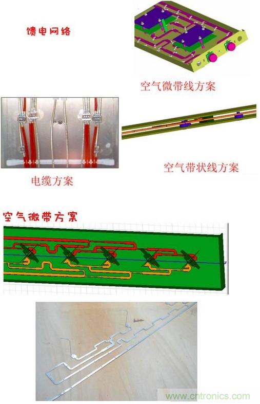 從增益到輻射參數(shù)，剖析5G時代基站天線將發(fā)生哪些變化