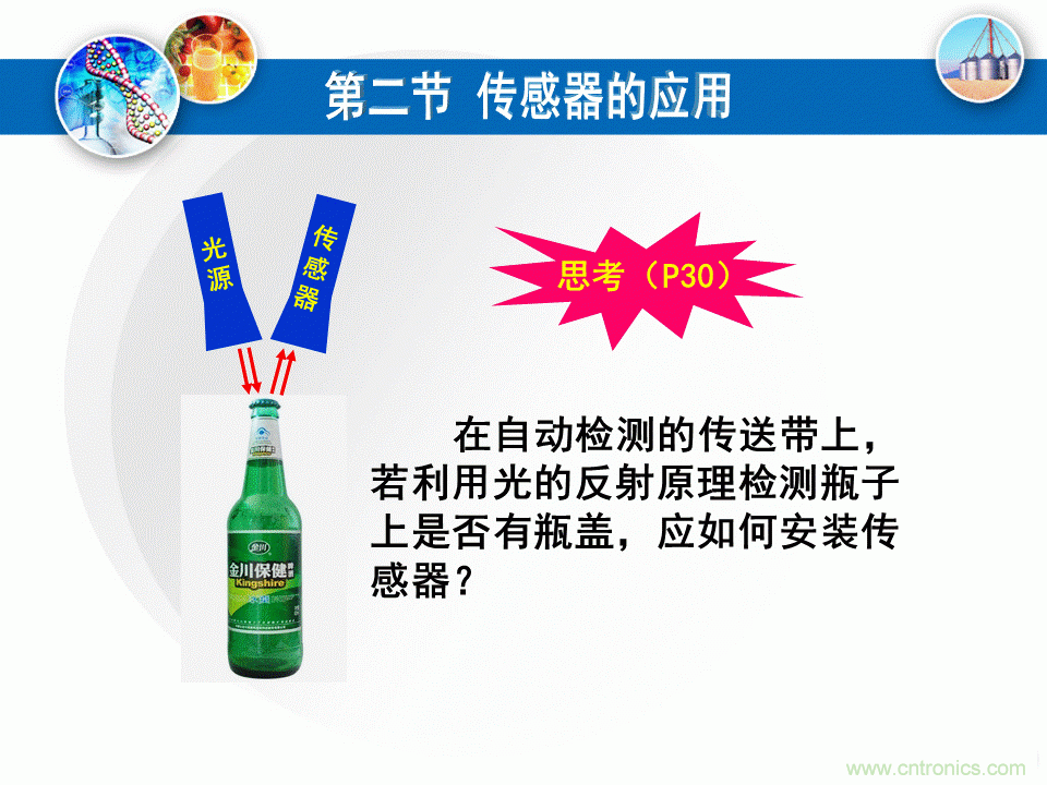32張PPT簡(jiǎn)述傳感器的7大應(yīng)用！