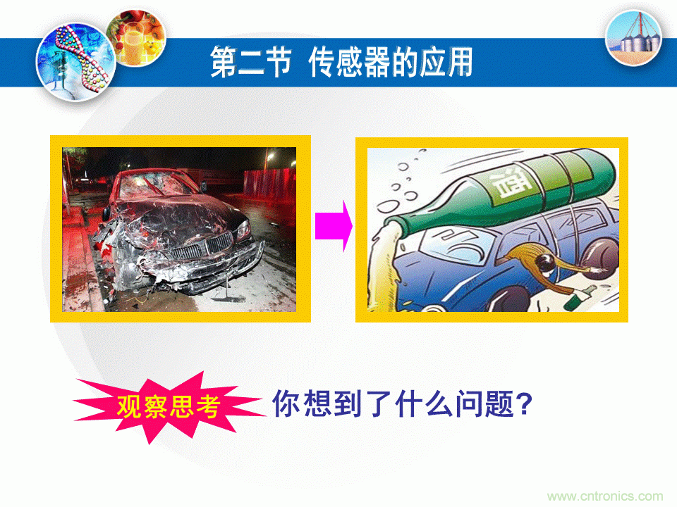 32張PPT簡(jiǎn)述傳感器的7大應(yīng)用！