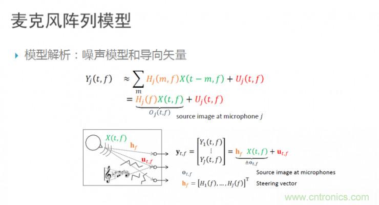 智能語音前端處理中有哪些關(guān)鍵問題需要解決？