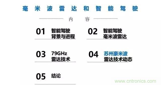 毫米波雷達(dá)該如何發(fā)展，才能將智能駕駛變成自動駕駛