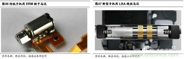 拆解蘋果/三星/小米/一加，從馬達(dá)技術(shù)看觸覺反饋的差距
