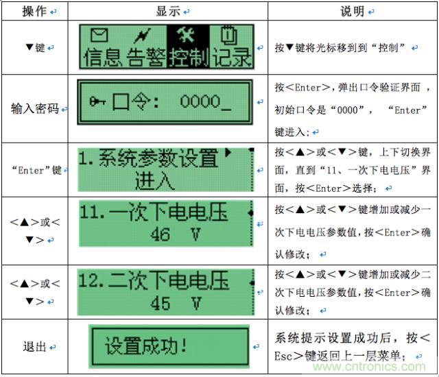 一次下電和二次下電到底有什么區(qū)別？ 如何操作？