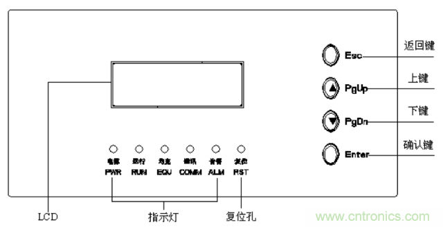 一次下電和二次下電到底有什么區(qū)別？ 如何操作？