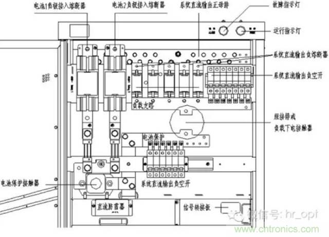 一次下電和二次下電到底有什么區(qū)別？ 如何操作？
