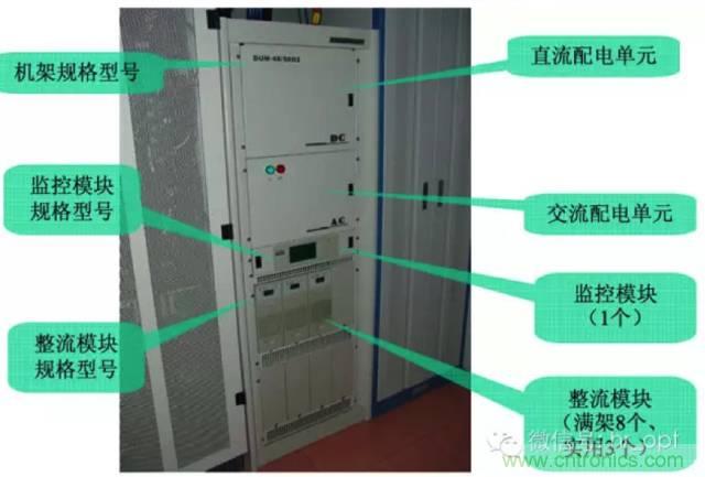 一次下電和二次下電到底有什么區(qū)別？ 如何操作？