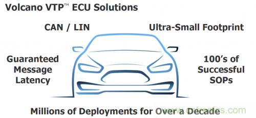 汽車電氣設計工具與普通EDA工具有何異同？