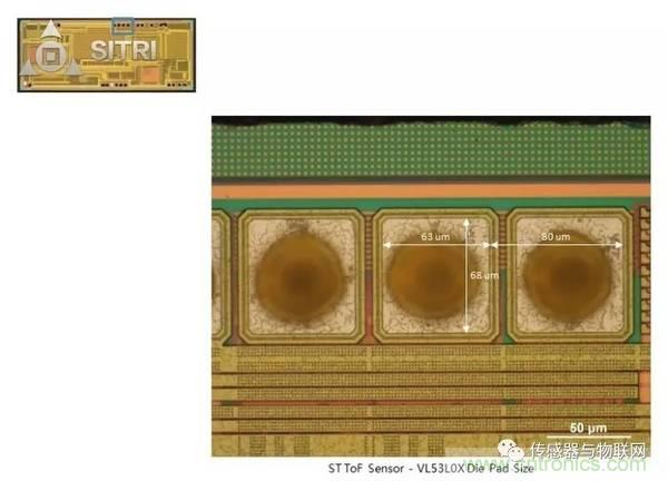 拆解兩款ToF傳感器：OPT8241和VL53L0X有哪些小秘密？