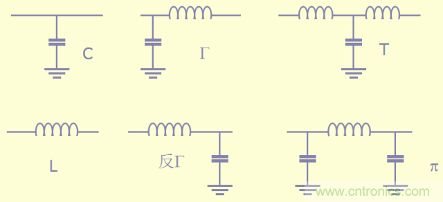 開關(guān)電源EMC知識(shí)經(jīng)驗(yàn)超級(jí)總匯！