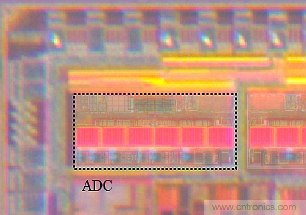 多數(shù)SAR ADC即將被淘汰，勝出的需要哪些性能？