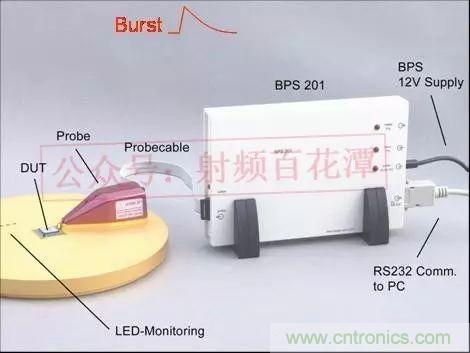 深入集成電路芯片內(nèi)部，看它對EMI設計的影響