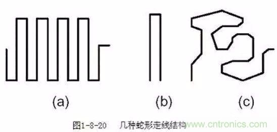 PCB三種特殊走線技巧，你都get到了嗎？