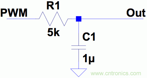 PWM + R2R DAC，這個(gè)組合用好了性能驚人！