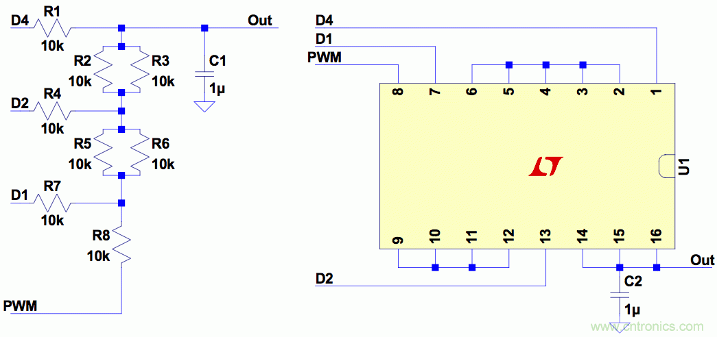 PWM + R2R DAC，這個(gè)組合用好了性能驚人！