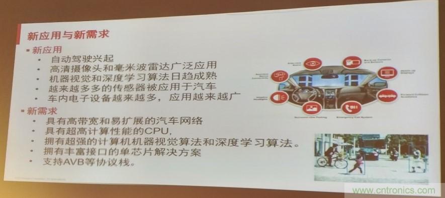 汽車以太網(wǎng)有望替代CAN，成為車內(nèi)唯一總線