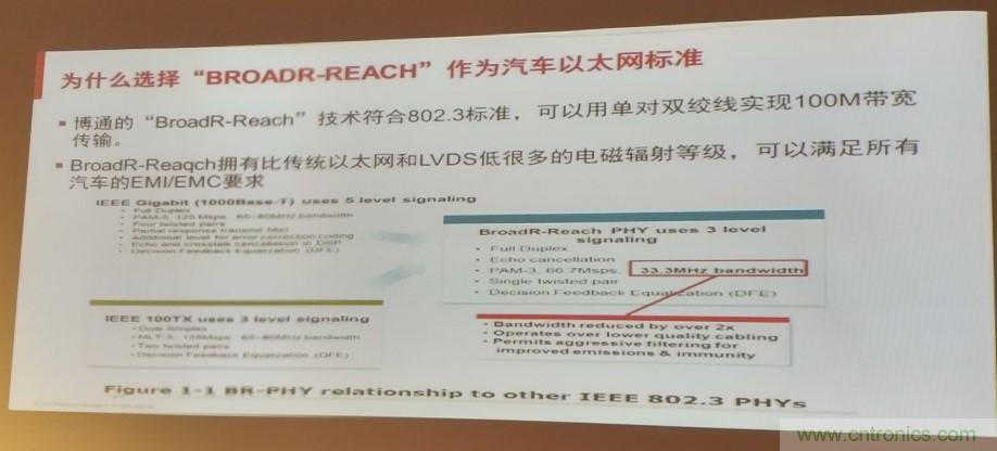 汽車以太網(wǎng)有望替代CAN，成為車內(nèi)唯一總線
