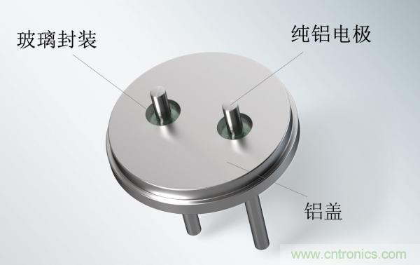 世界首創(chuàng)玻璃鋁密封端子，可大幅提升電容性能