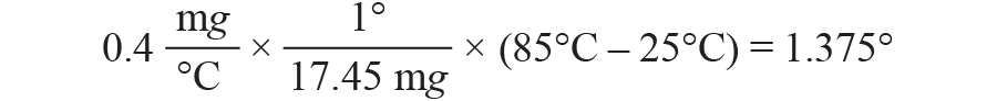 三大維度+關(guān)鍵指標(biāo)，選出最適合你的MEMS加速度計(jì)