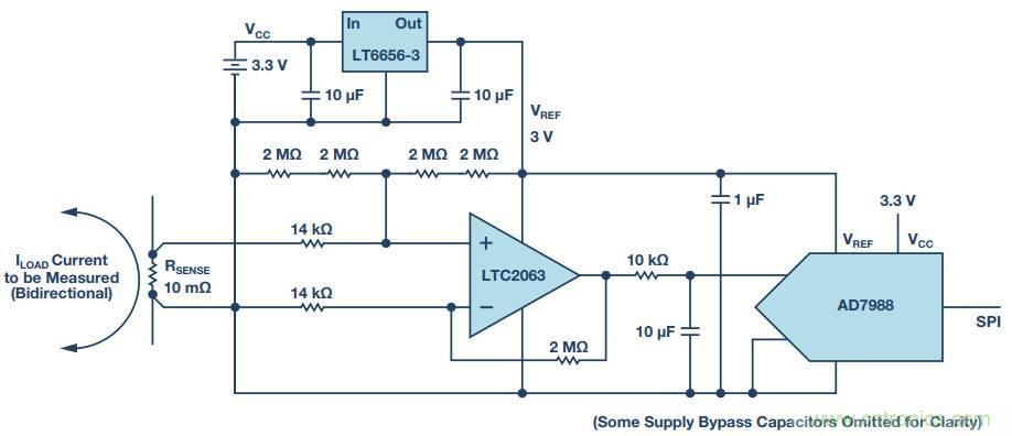 從信號鏈到電源管理，給你一個完整的無線電流檢測電路