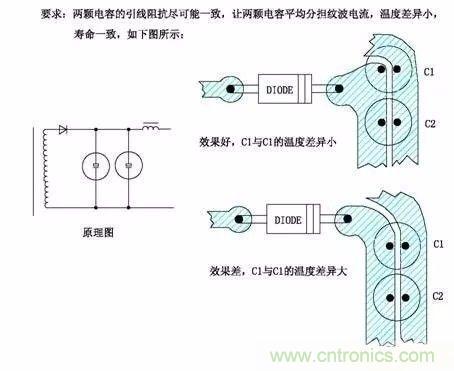 開關(guān)電源EMC過不了？PCB畫板工程師責任大了！
