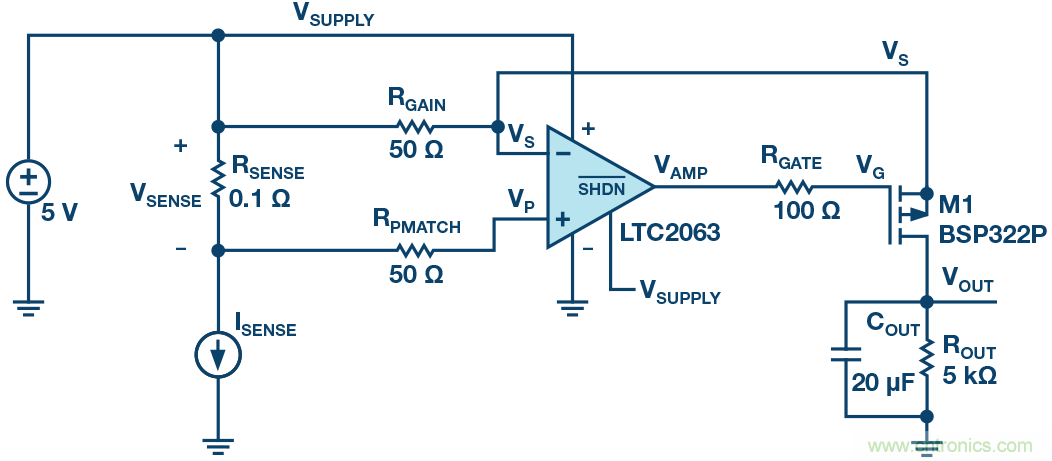 為什么要在 MOSFET 柵極前面放一個 100 Ω 電阻？
