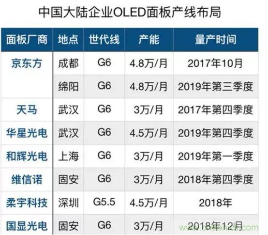 若美國(guó)全面禁售芯片，中國(guó)武器裝備會(huì)不會(huì)癱瘓？看完此文你就懂了