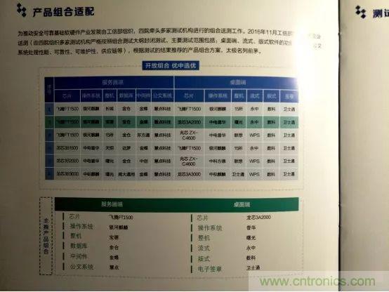 若美國(guó)全面禁售芯片，中國(guó)武器裝備會(huì)不會(huì)癱瘓？看完此文你就懂了