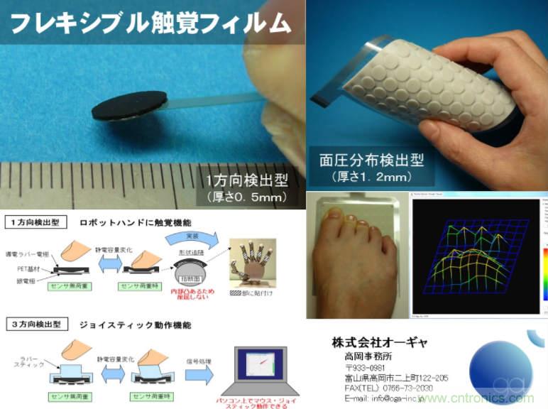 觸覺傳感器也靠進(jìn)口？日本陣列式傳感器10萬元一個