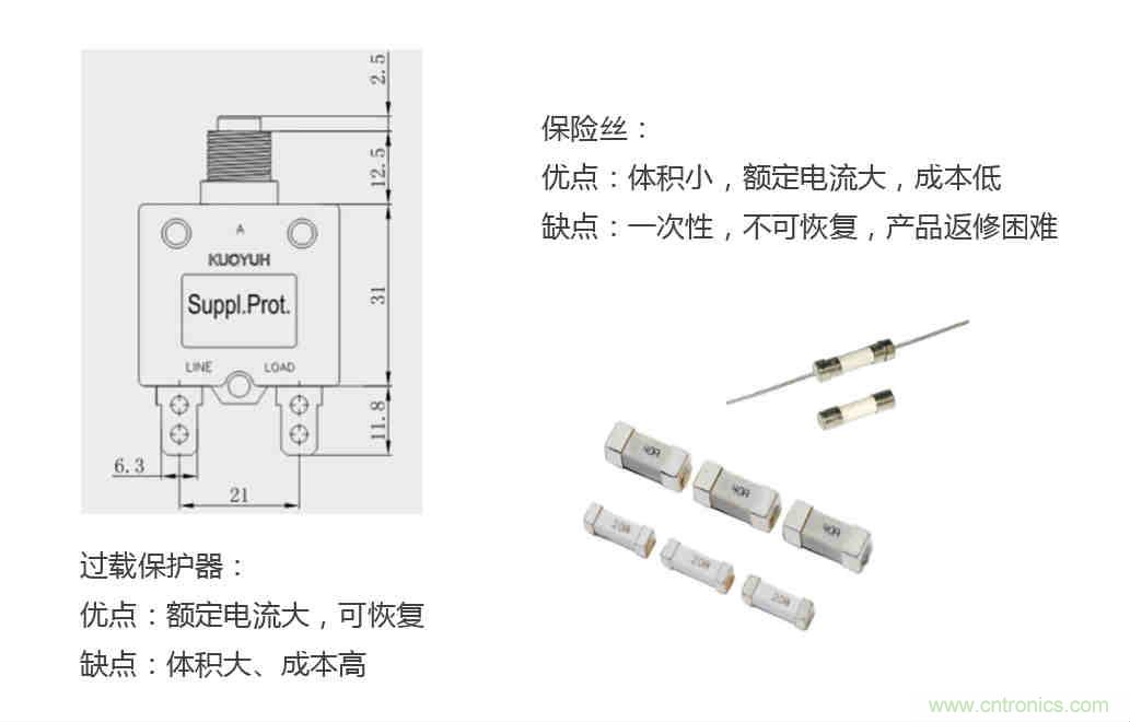 芯?？萍纪瞥鋈轮悄苡?jì)量模組，業(yè)界體積最小