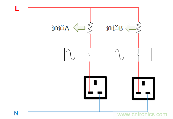 芯?？萍纪瞥鋈轮悄苡?jì)量模組，業(yè)界體積最小