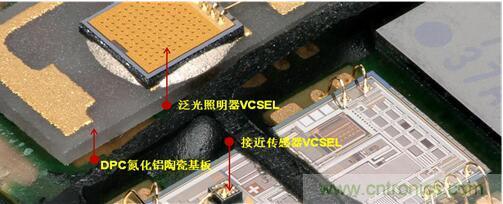 解剖iPhone X 3D感測(cè)元件，DPC陶瓷基板前途無(wú)限