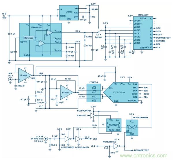 可驅(qū)動電流的高精度基準電壓源，它是這樣的……