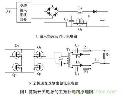 高頻開關(guān)電源的電磁兼容問(wèn)題如何解決？