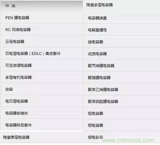 選個電容而已，有那么難么？