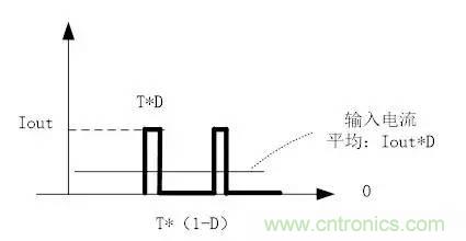 選個電容而已，有那么難么？