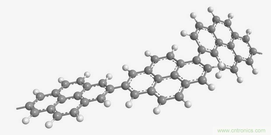 瑞士發(fā)現新型抗腐蝕材料，可提升鋁電池應用與效率