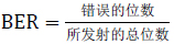 大牛干貨:軟件無線電的設(shè)計(jì)和測(cè)試