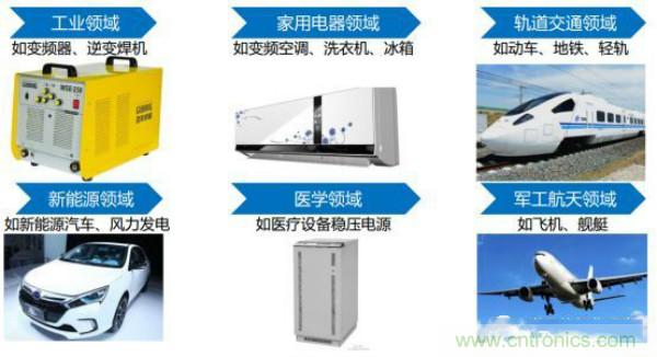 堪稱工業(yè)中的“CPU”：IGBT，中外差距有多大